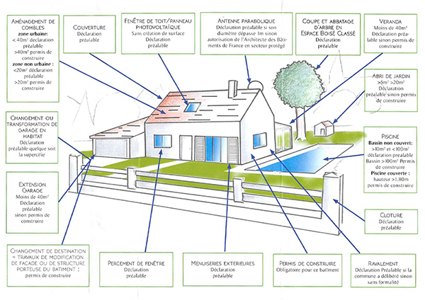 demarches_urbanisme.jpg
