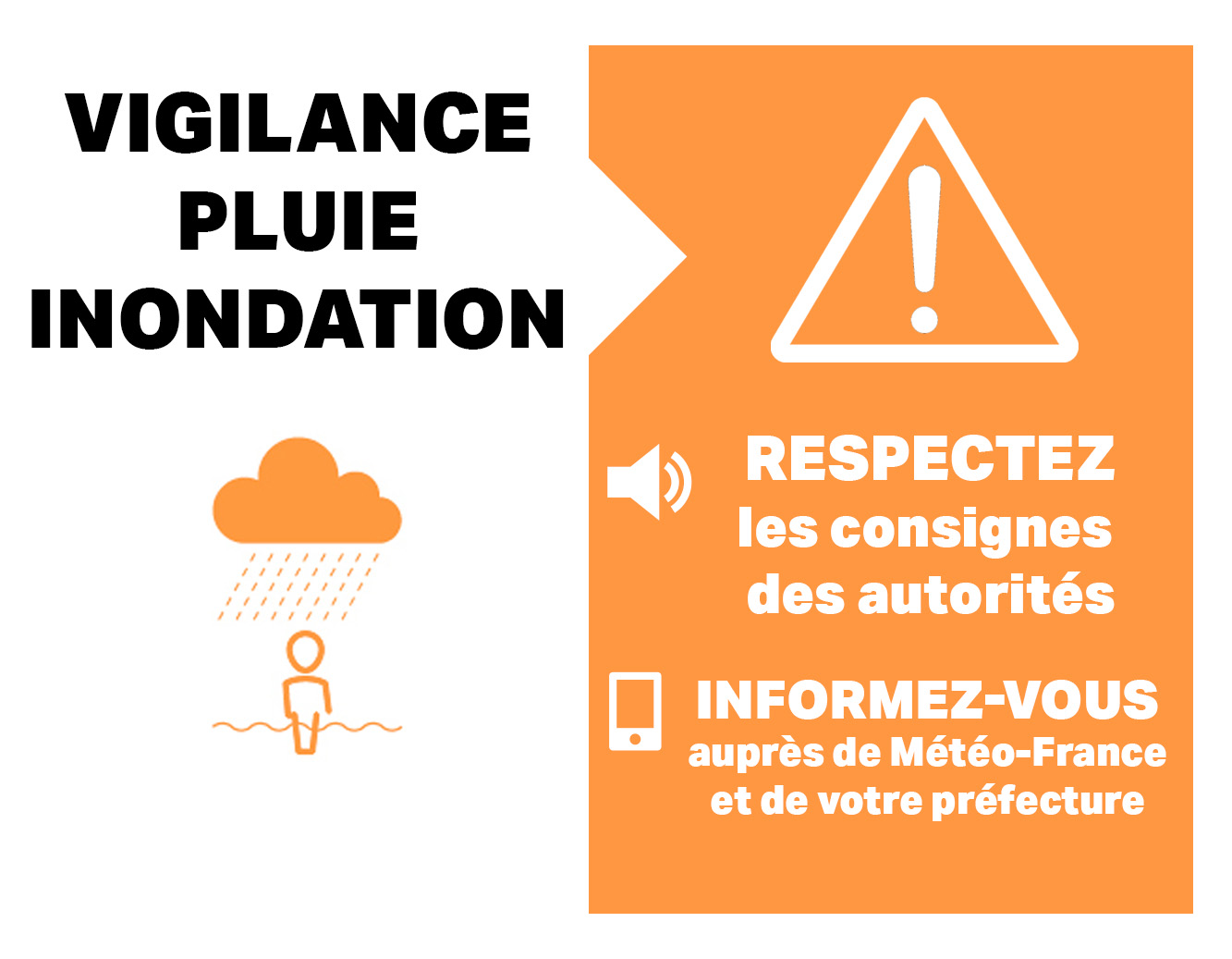 vigilance_pluie_inondation.jpg